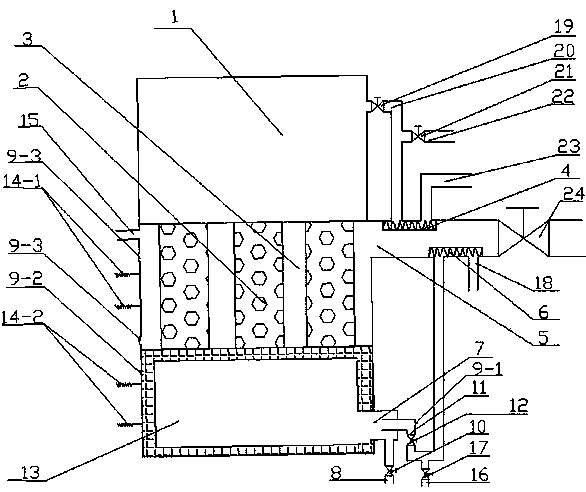 Novel heating furnace special for boiler