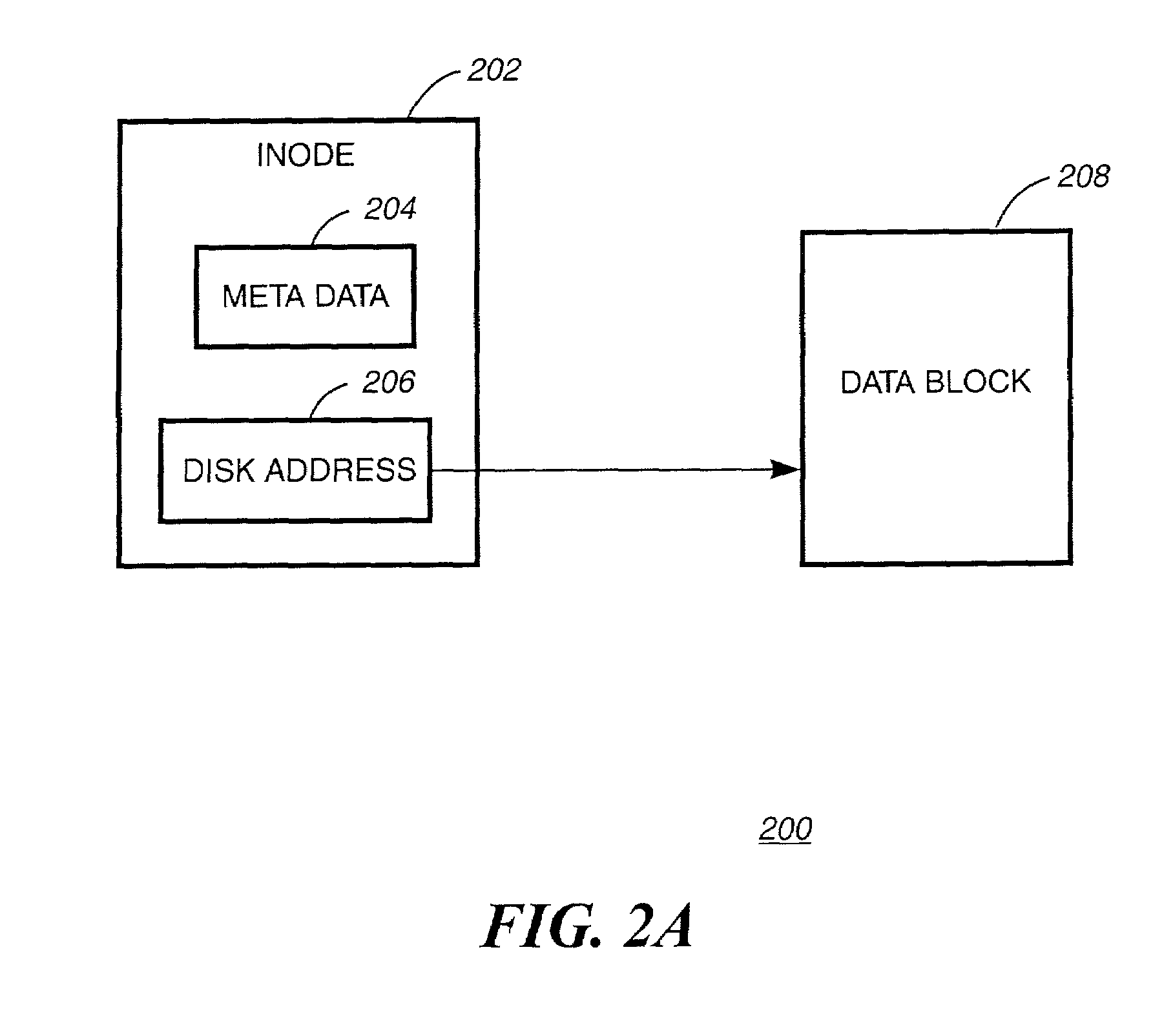 Generating data set of the first file system by determining a set of changes between data stored in first snapshot of the first file system, and data stored in second snapshot of the first file system