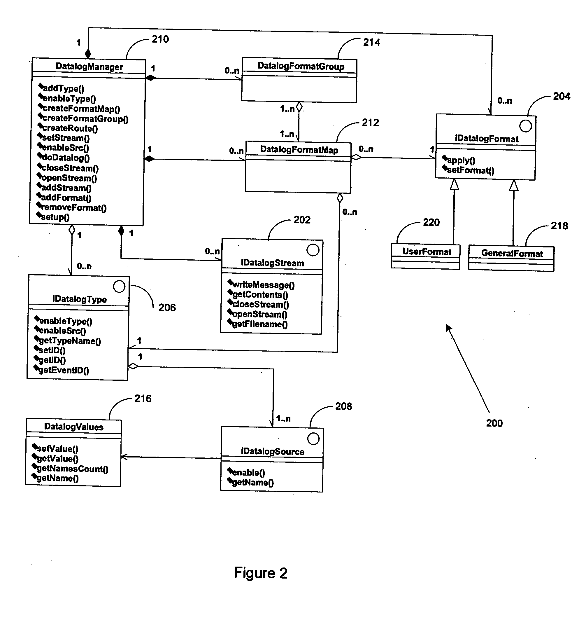 Datalog support in a modular test system