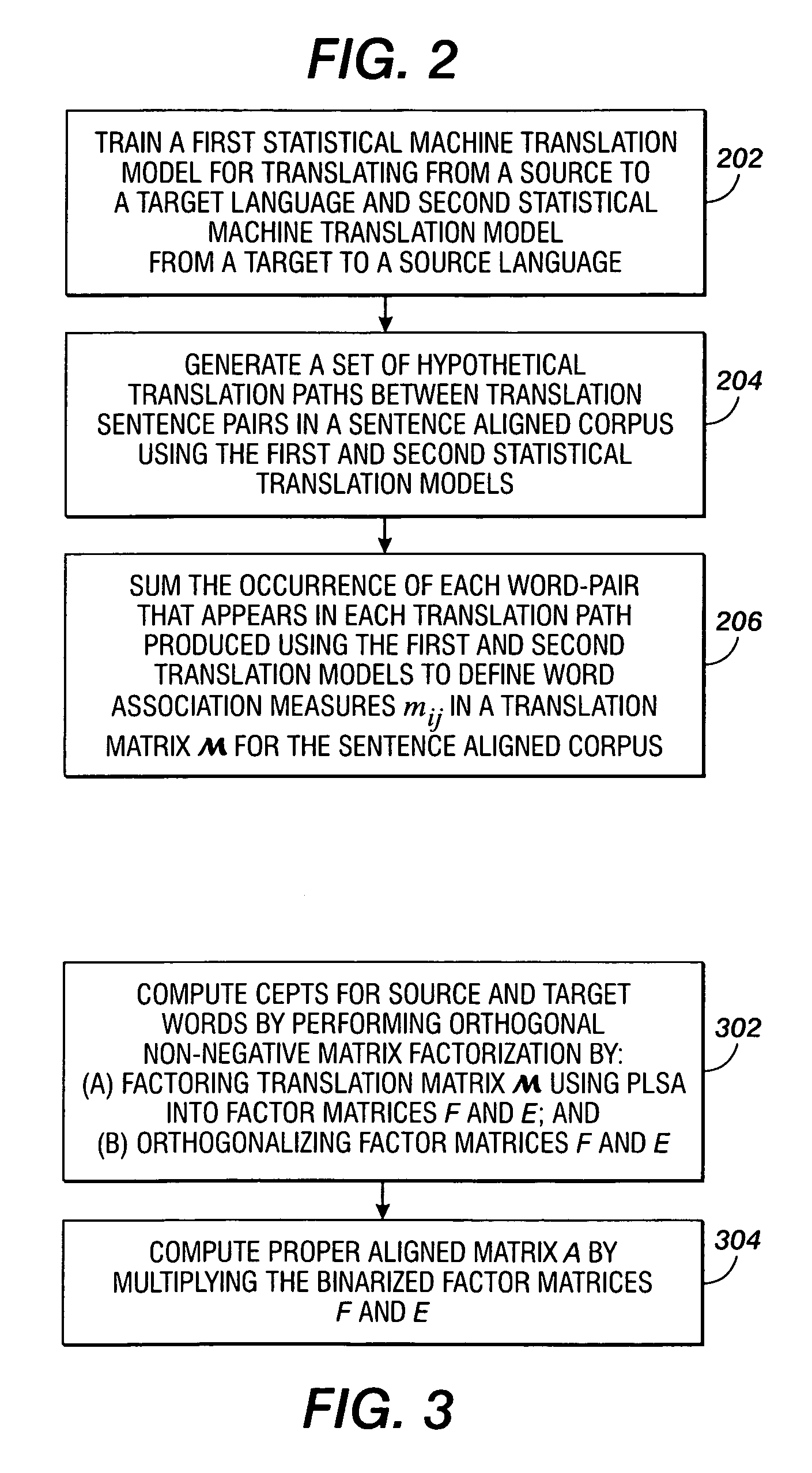 Apparatus and methods for aligning words in bilingual sentences
