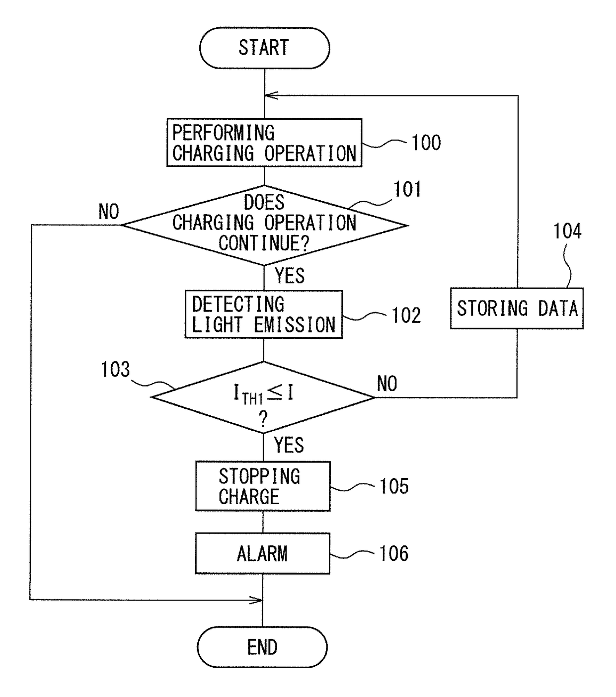 All-solid-state battery system with charge control based on light detection