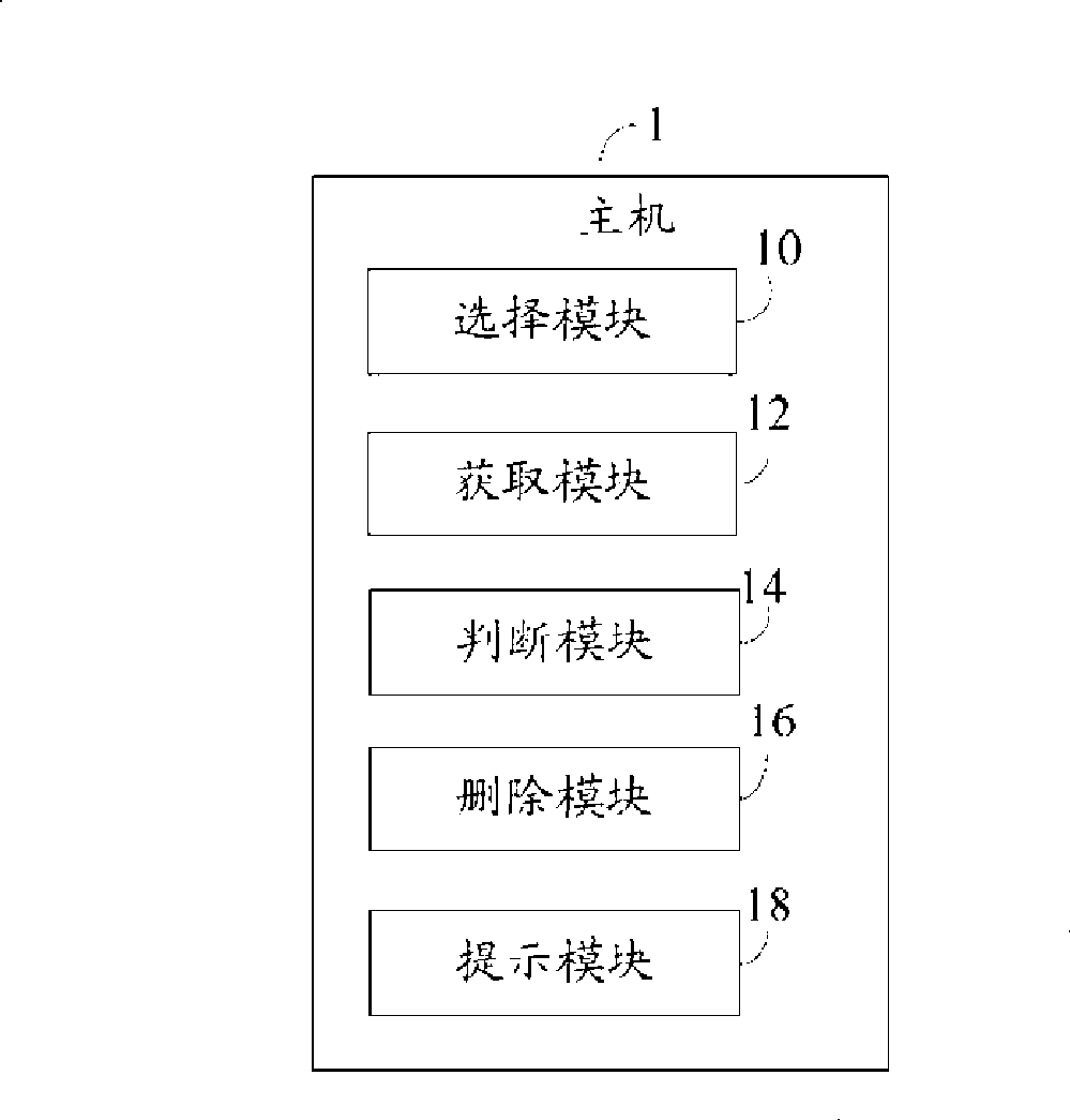 Part flattening system and method