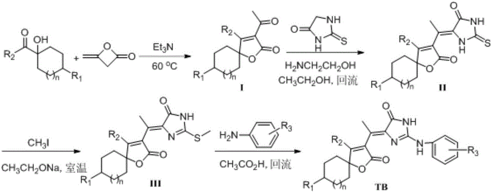 A kind of 5-(butenolactone-3-ethylene)-2-aminoimidazolidinone compound, preparation method and application thereof