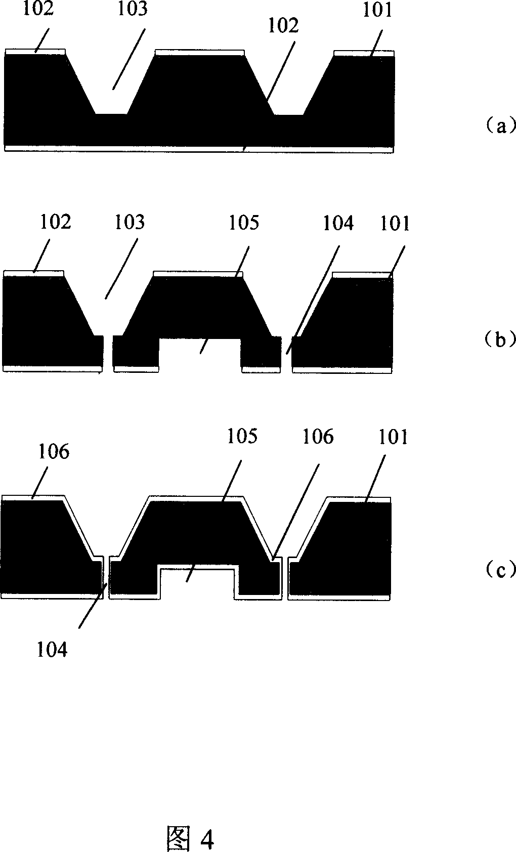 Micro electromechanical system chip size airtight packaging vertical interconnecting structure and its manufacturing method