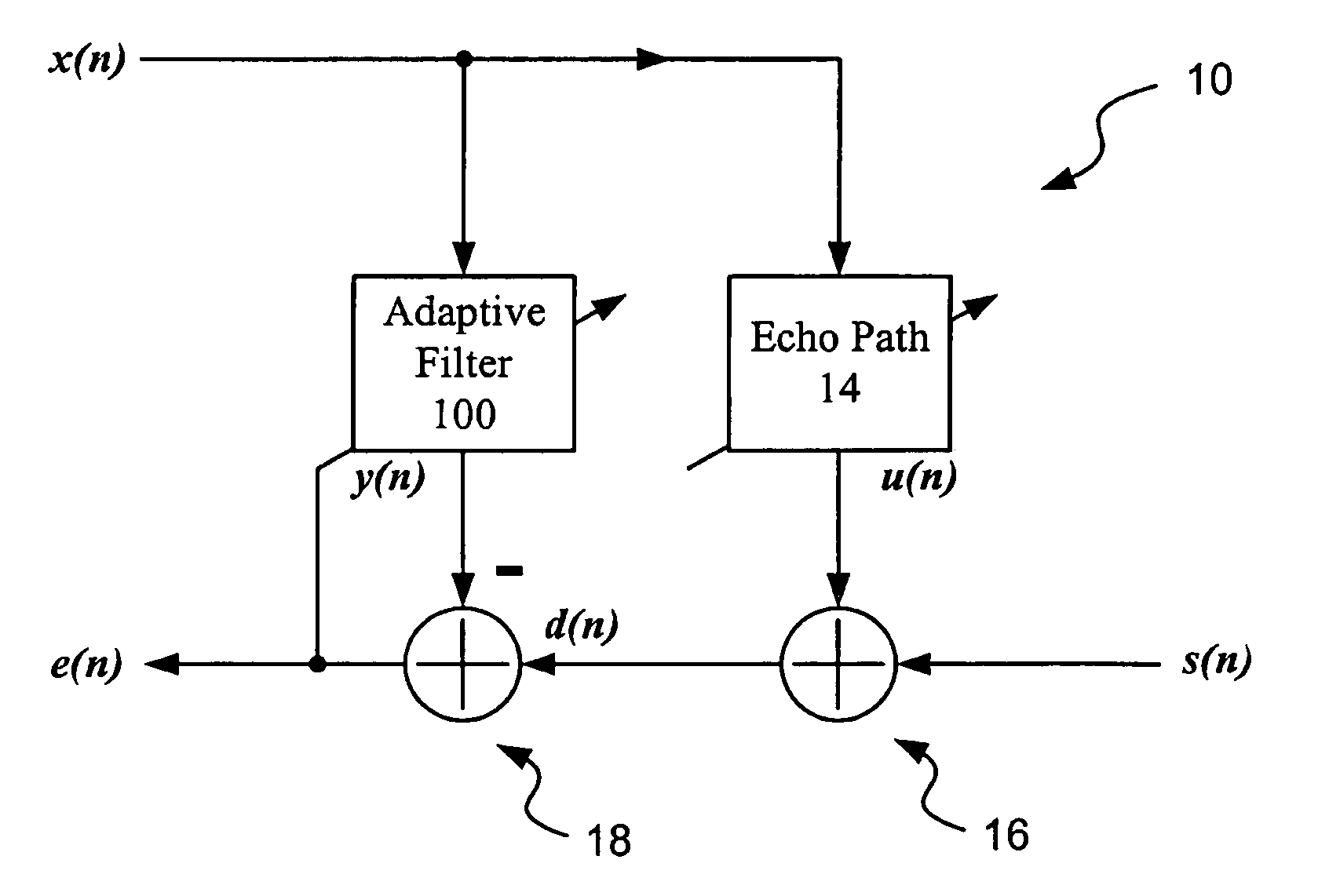 Adaptive filtering using fast affine projection adaptation