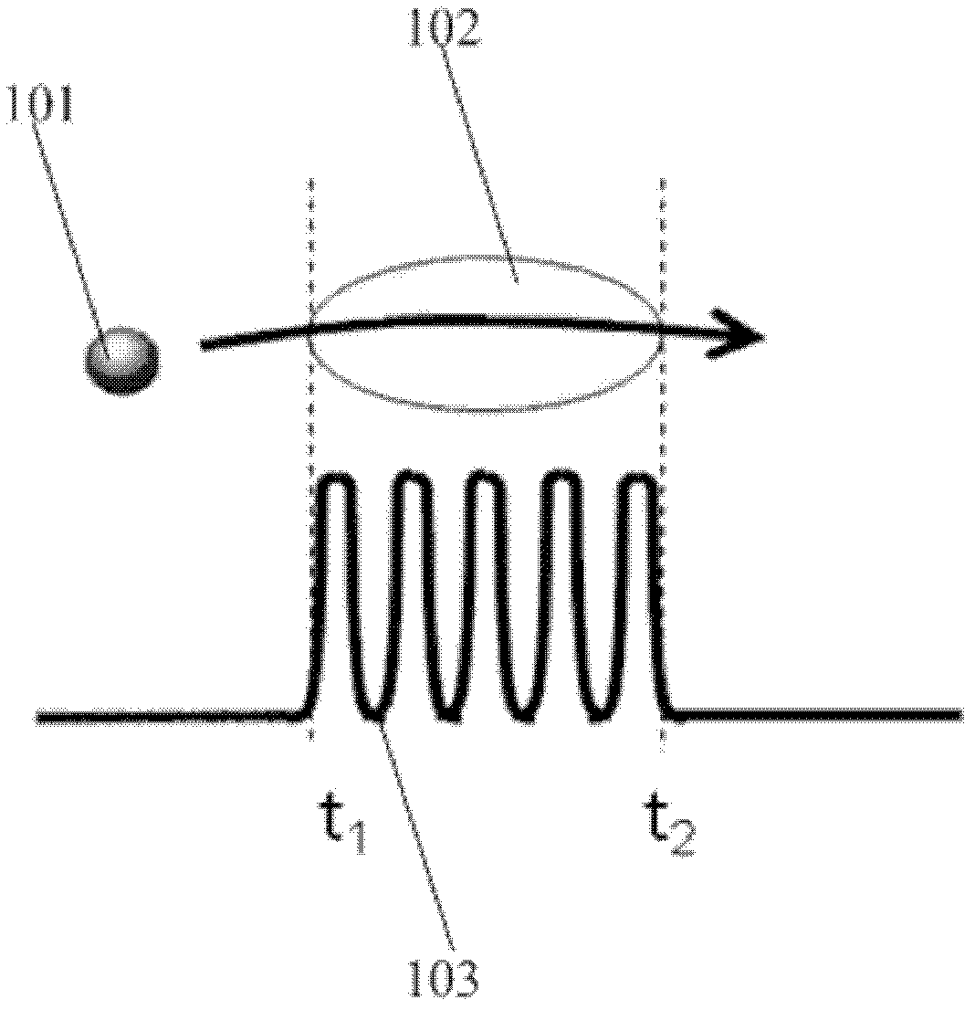 Wafer detection method and wafer detection apparatus