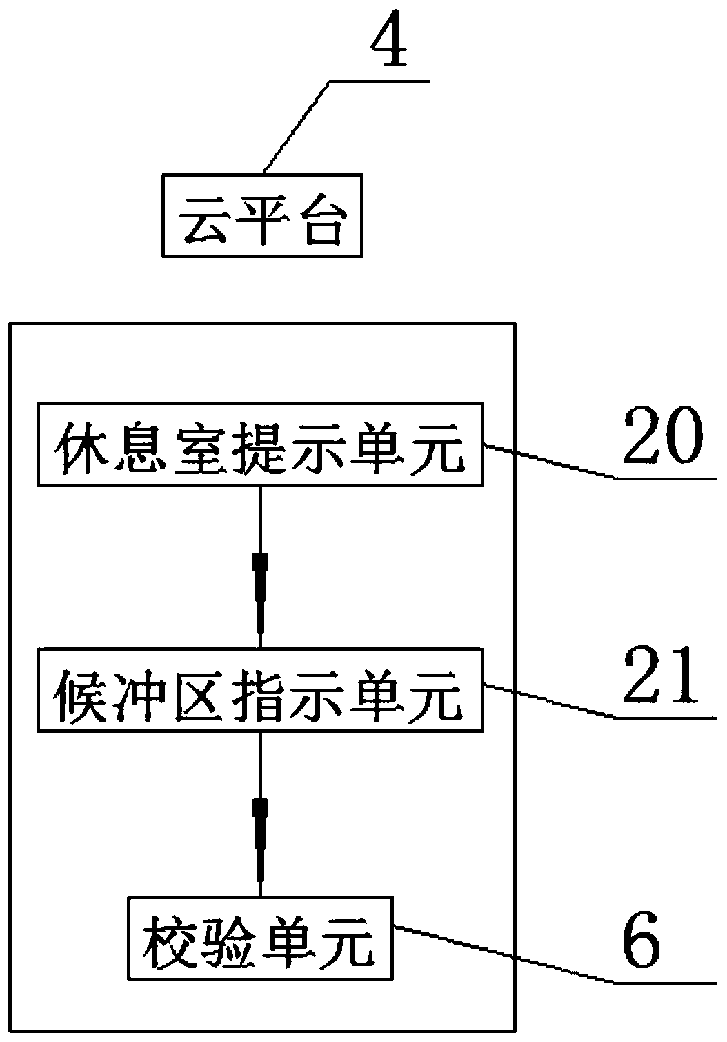 Electrical vehicle charging station operation management system