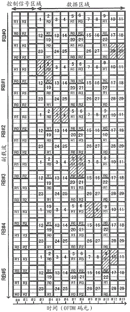 Wireless communication device and wireless communication method