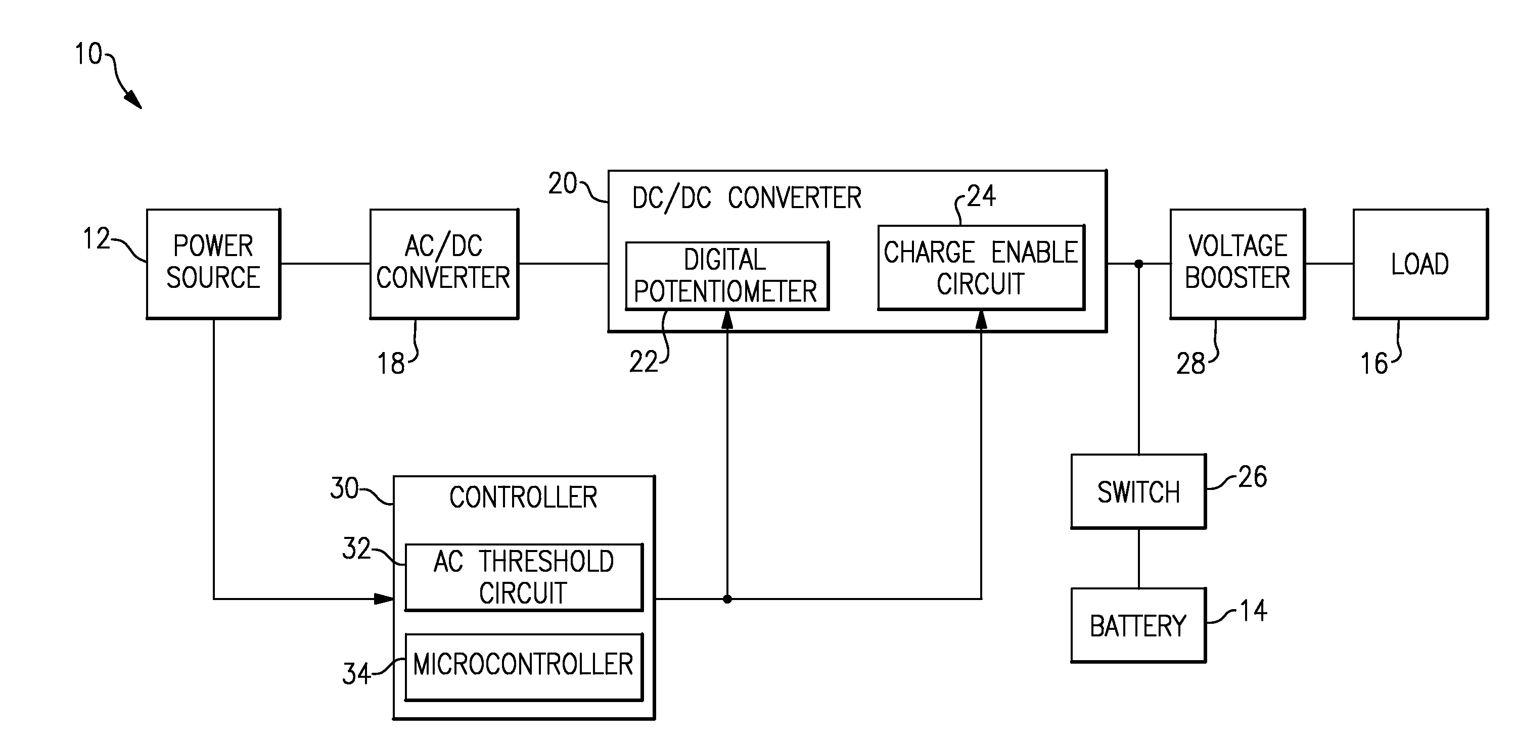Control circuit operable to charge a battery at multiple charge rates