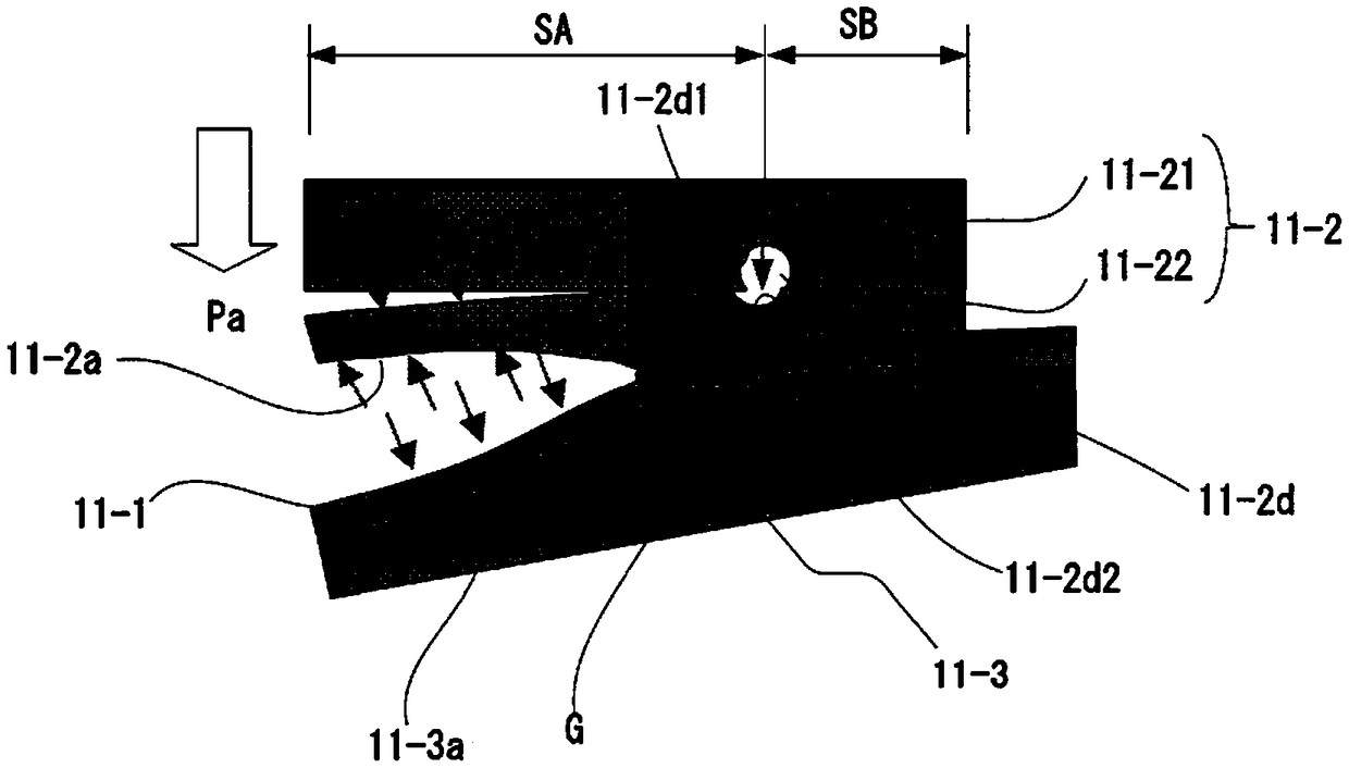 Pressure Sensor Chip