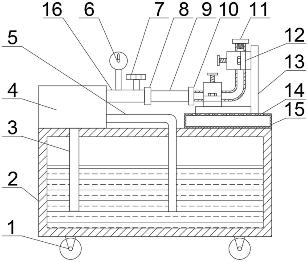 Nodular cast iron elbow pressure test device