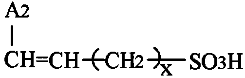 Demulsifier composition, lubricating oil composition and method for improving demulsification performance of lubricating oil