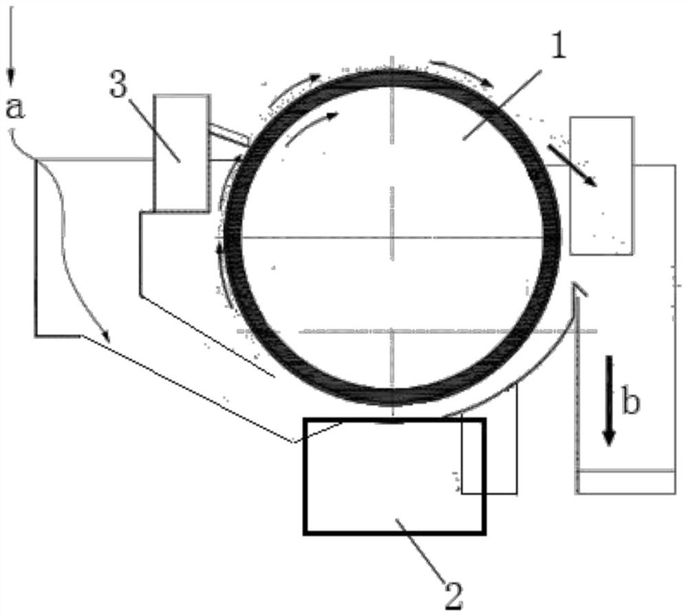 Self-adaptive control system of permanent magnet drum type magnetic separator