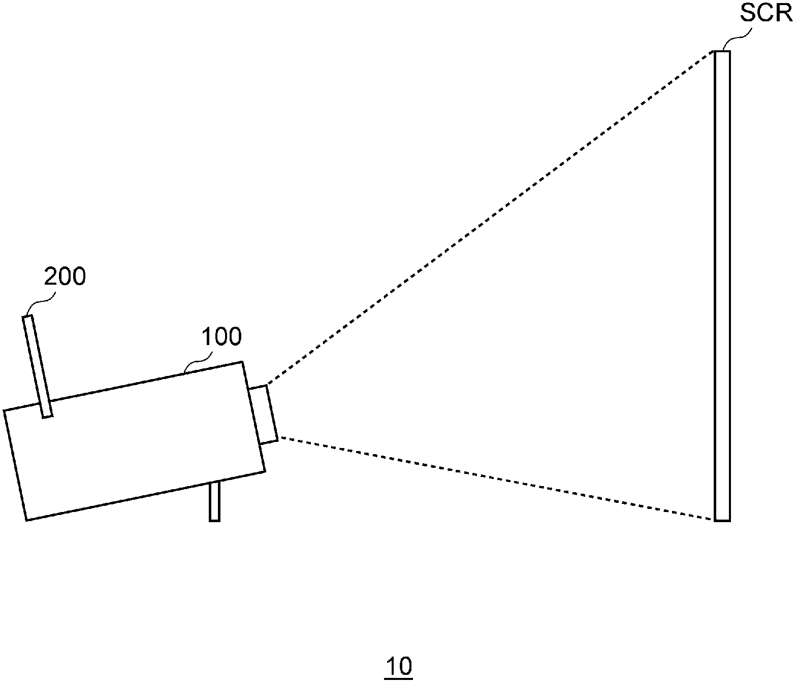 Projector and image projection method