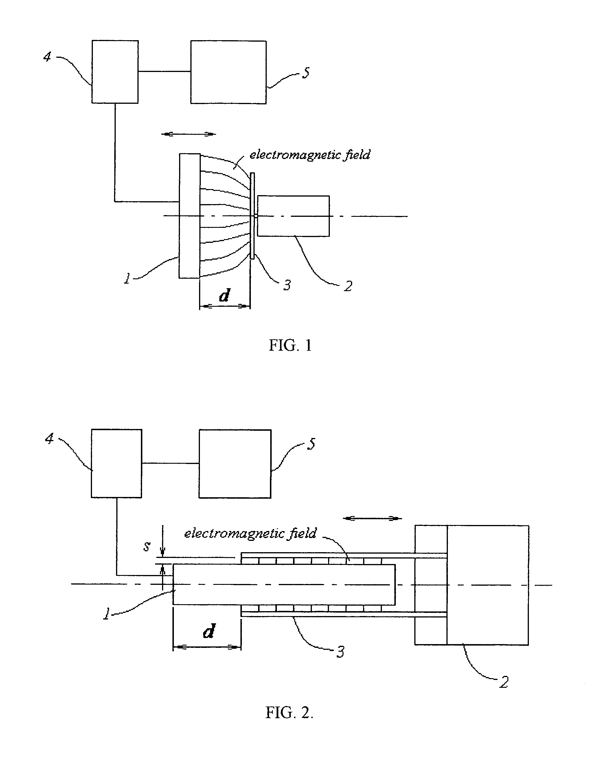 Electromagnetic method and apparatus for the measurement of linear position