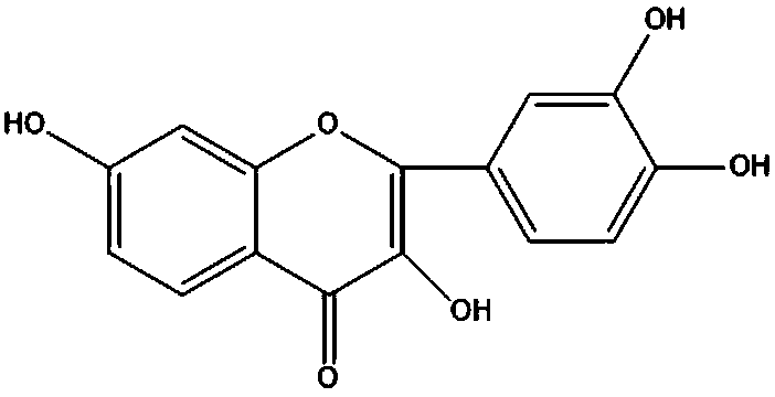 Synthesis method of fisetin