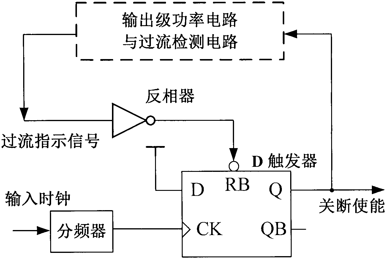 Self-recovery and overcurrent protection circuit for power amplifier integrated circuit