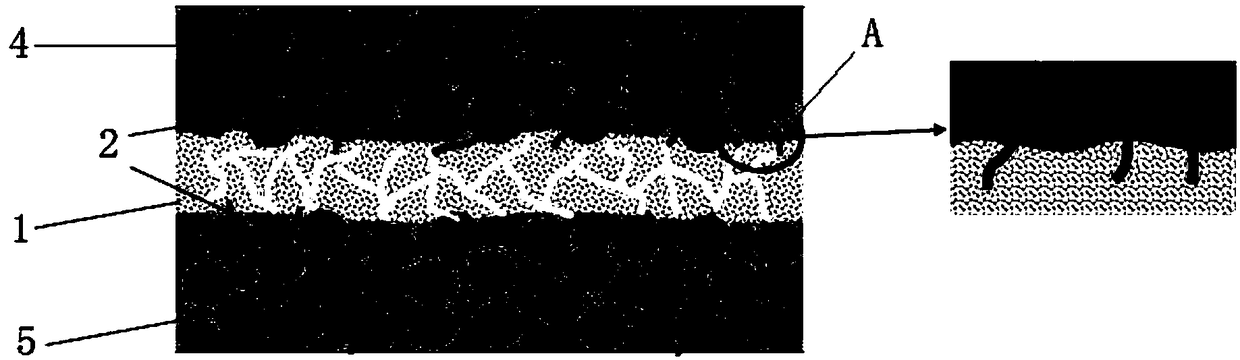 Solid electrolyte, preparation method thereof and all-solid-state battery