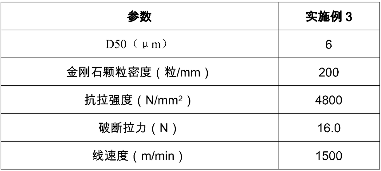 Method of cutting silicon wafer