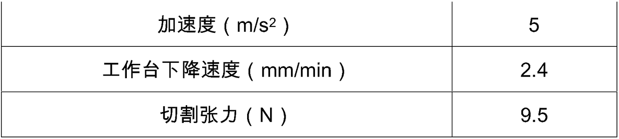 Method of cutting silicon wafer