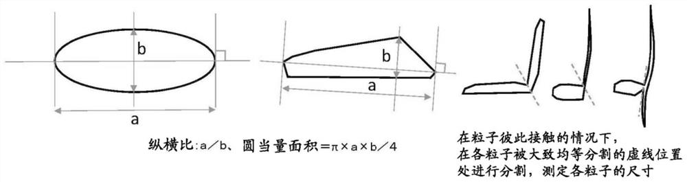 Steel sheet and manufacturing method therefor