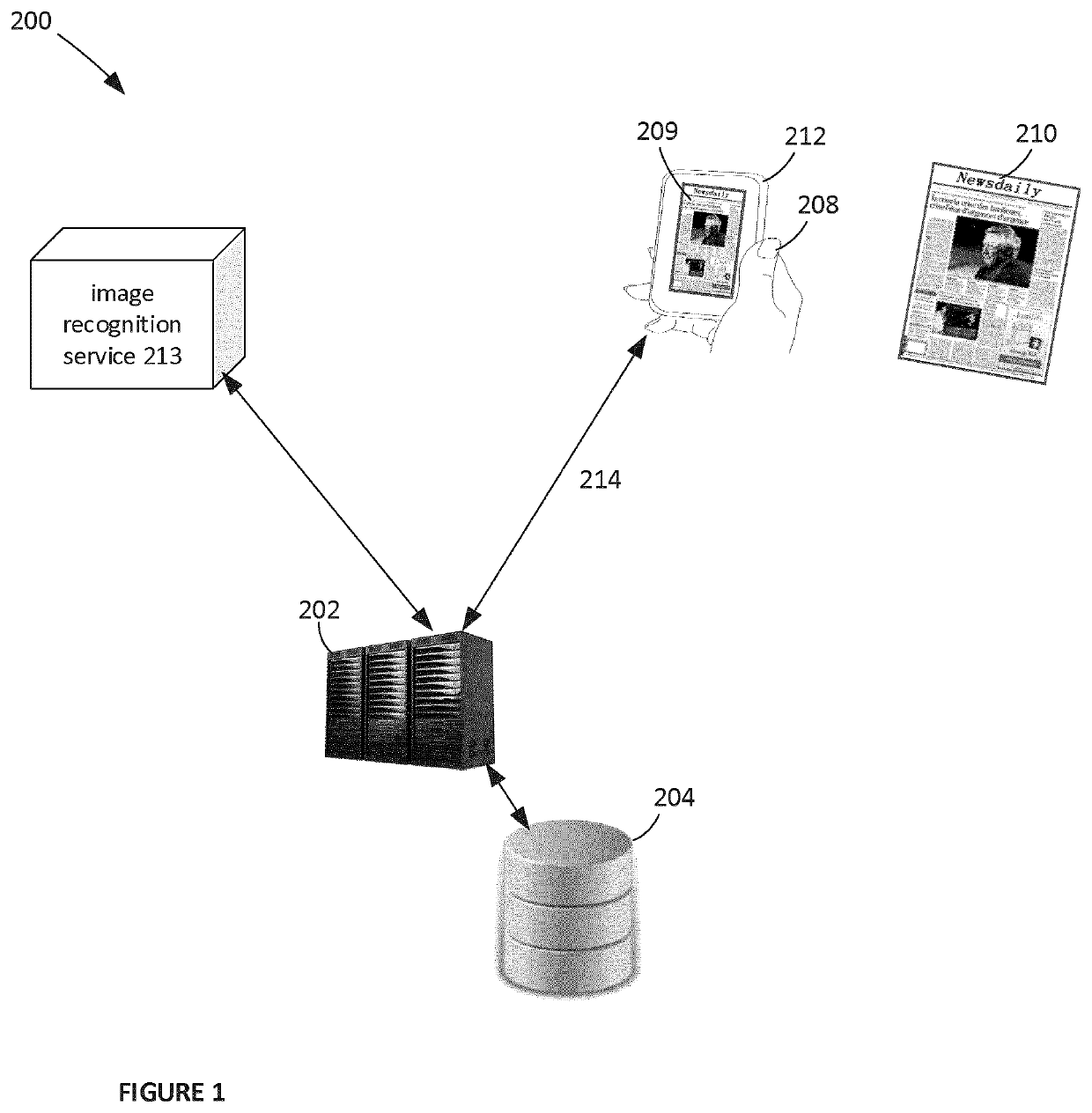System and method for providing augmented reality interactions over printed media