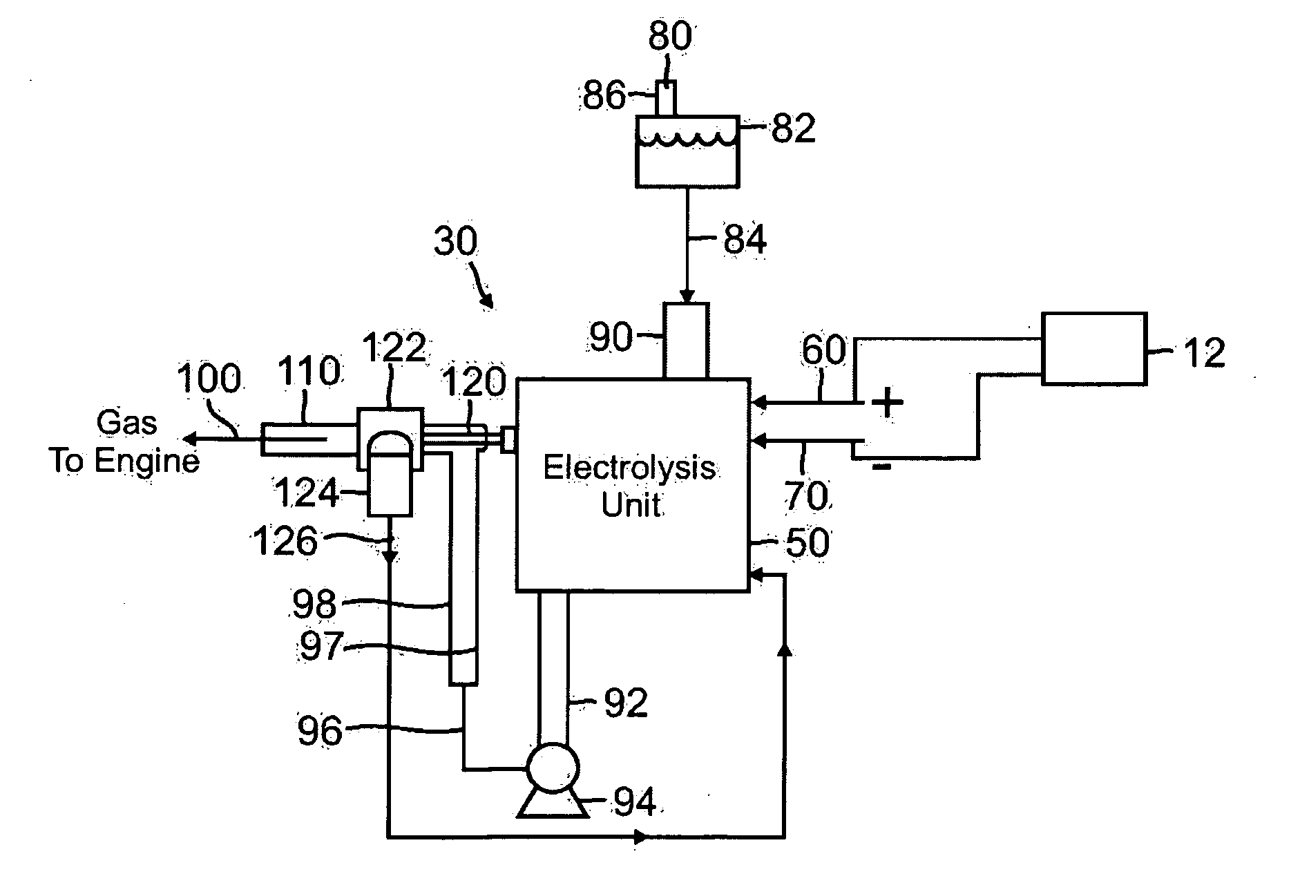 Method and apparatus for electolysis-assisted generation of hydrogen