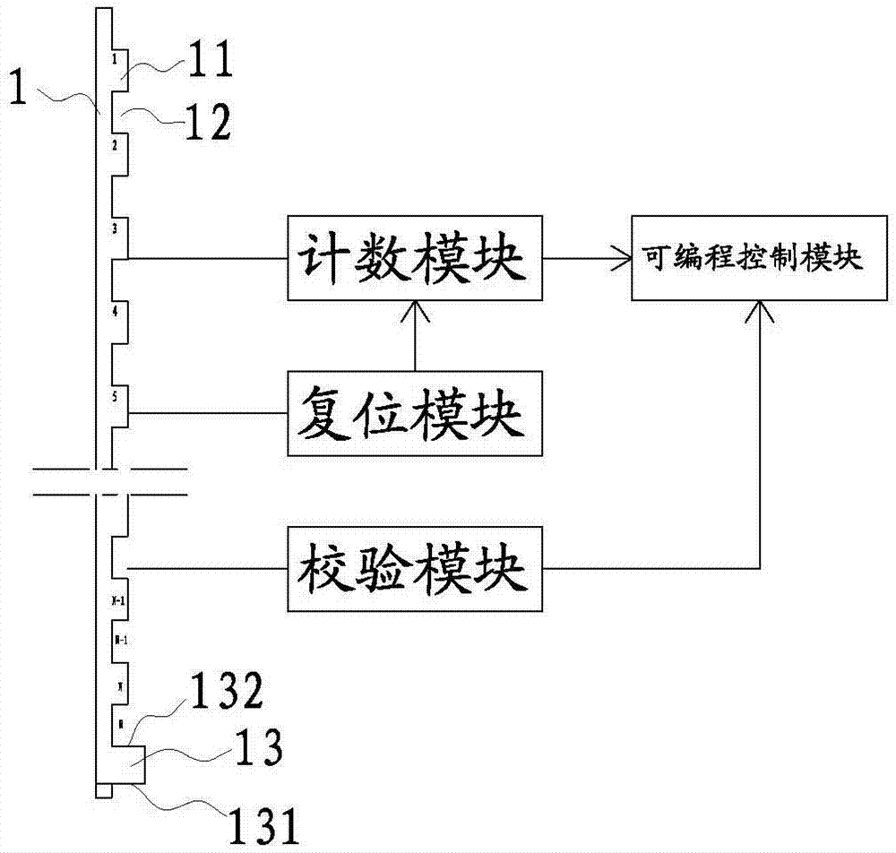 Device, method and system for detecting height of forklift pallet fork