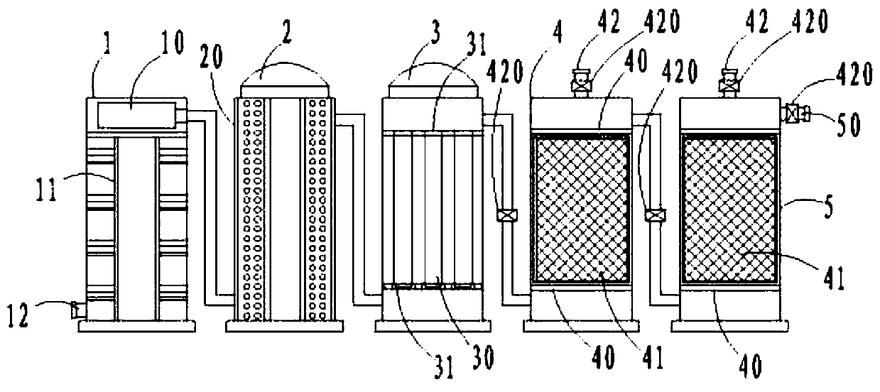 Method and device for efficiently purifying biogas by utilizing pressure swing adsorption principle