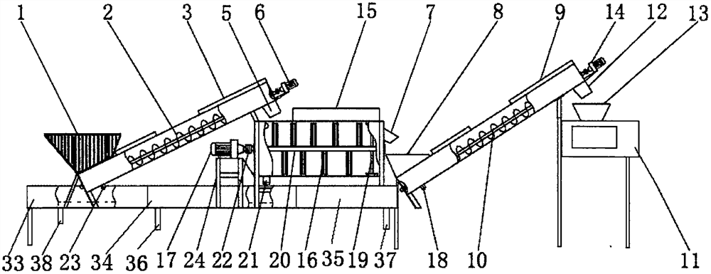 Kiwi fruit peeling and cleaning system and use method