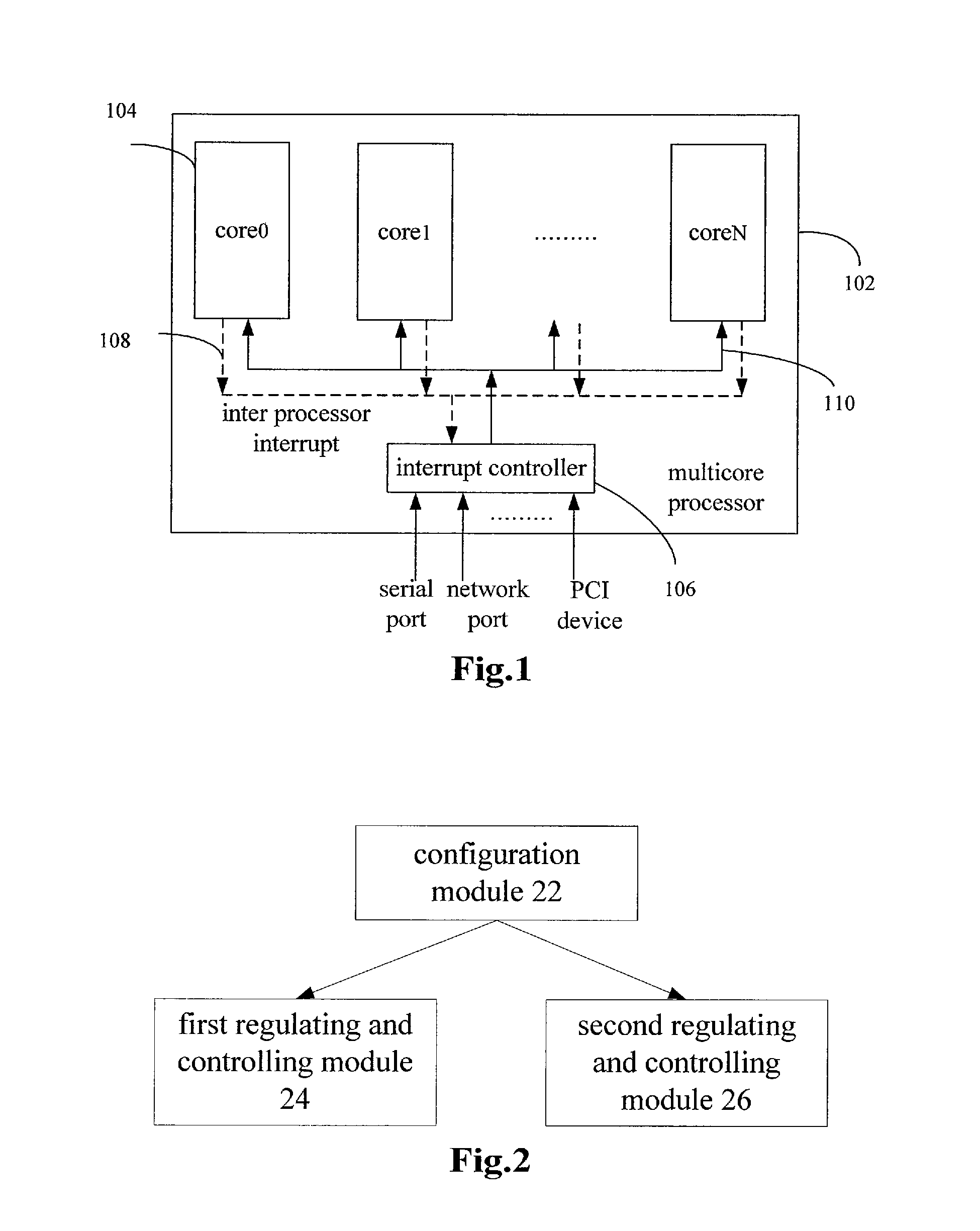 Method and device for balancing interrupt load of multicore processor