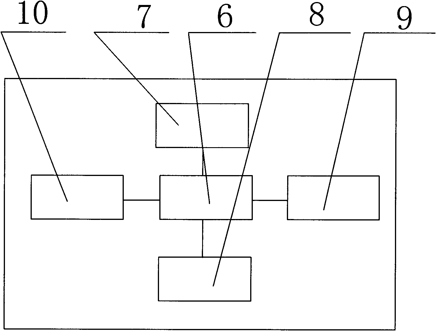 Intelligent control device with orientation identification function