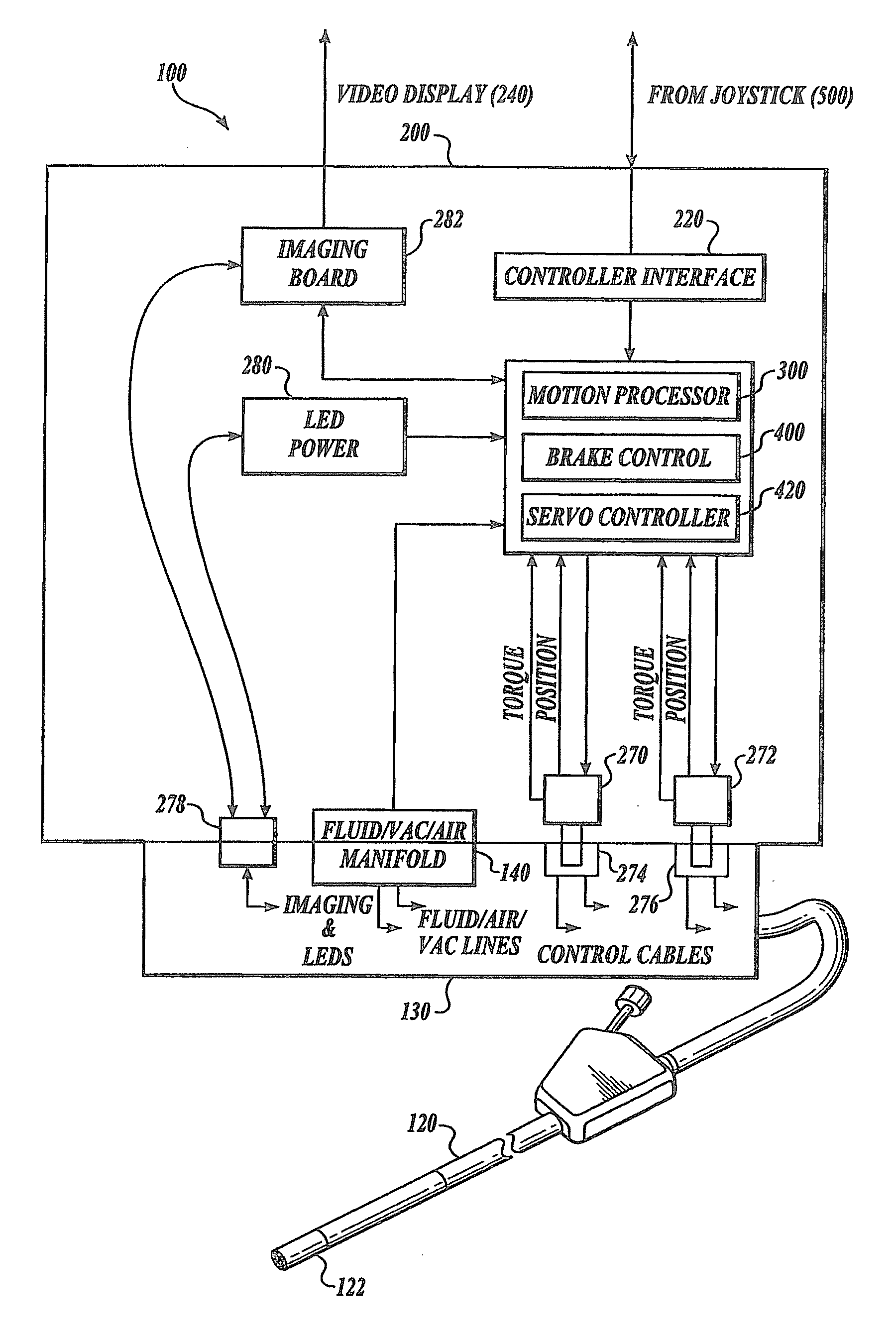Programmable brake control system for use in a medical device