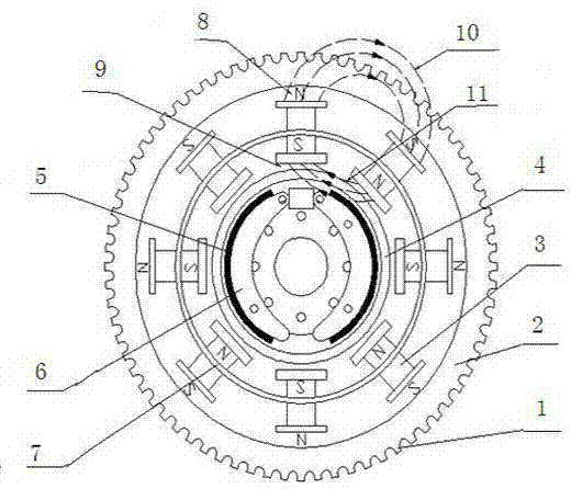 Brake integrating rotary barrel type eddy current retarder and drum brake