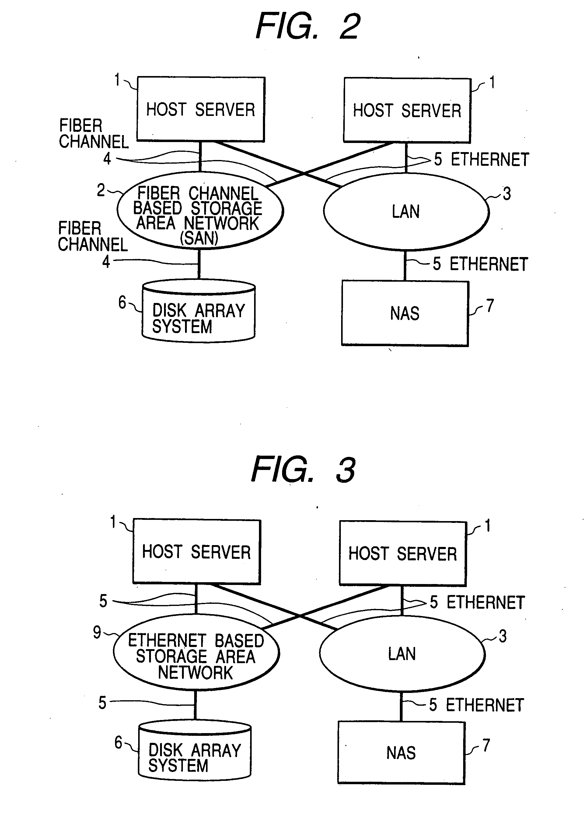 Storage system, a method of file data back up and a method of copying of file data