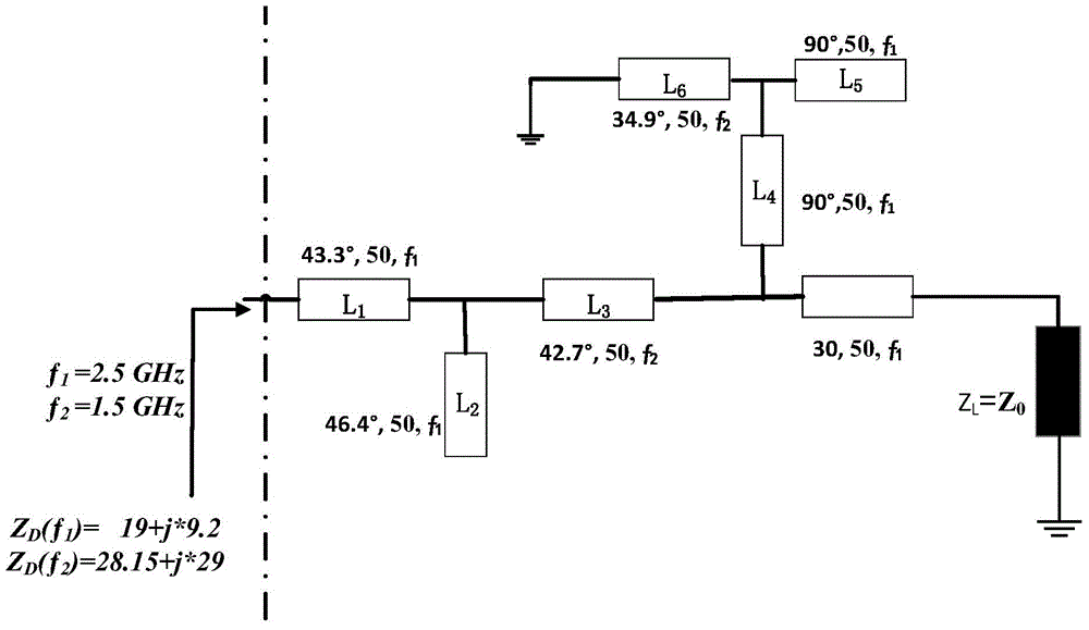 Dual-frequency band radiofrequency power amplifier impedance match circuit
