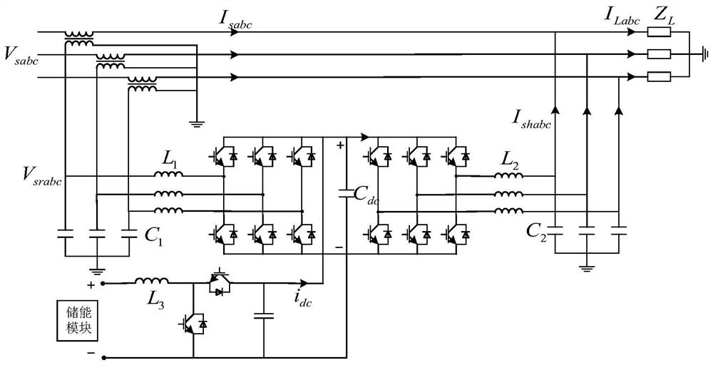 A kind of upqc coordinated control method and system