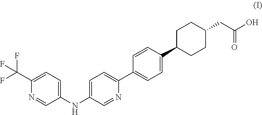 Pharmaceutical compositions containing a dgat1 inhibitor