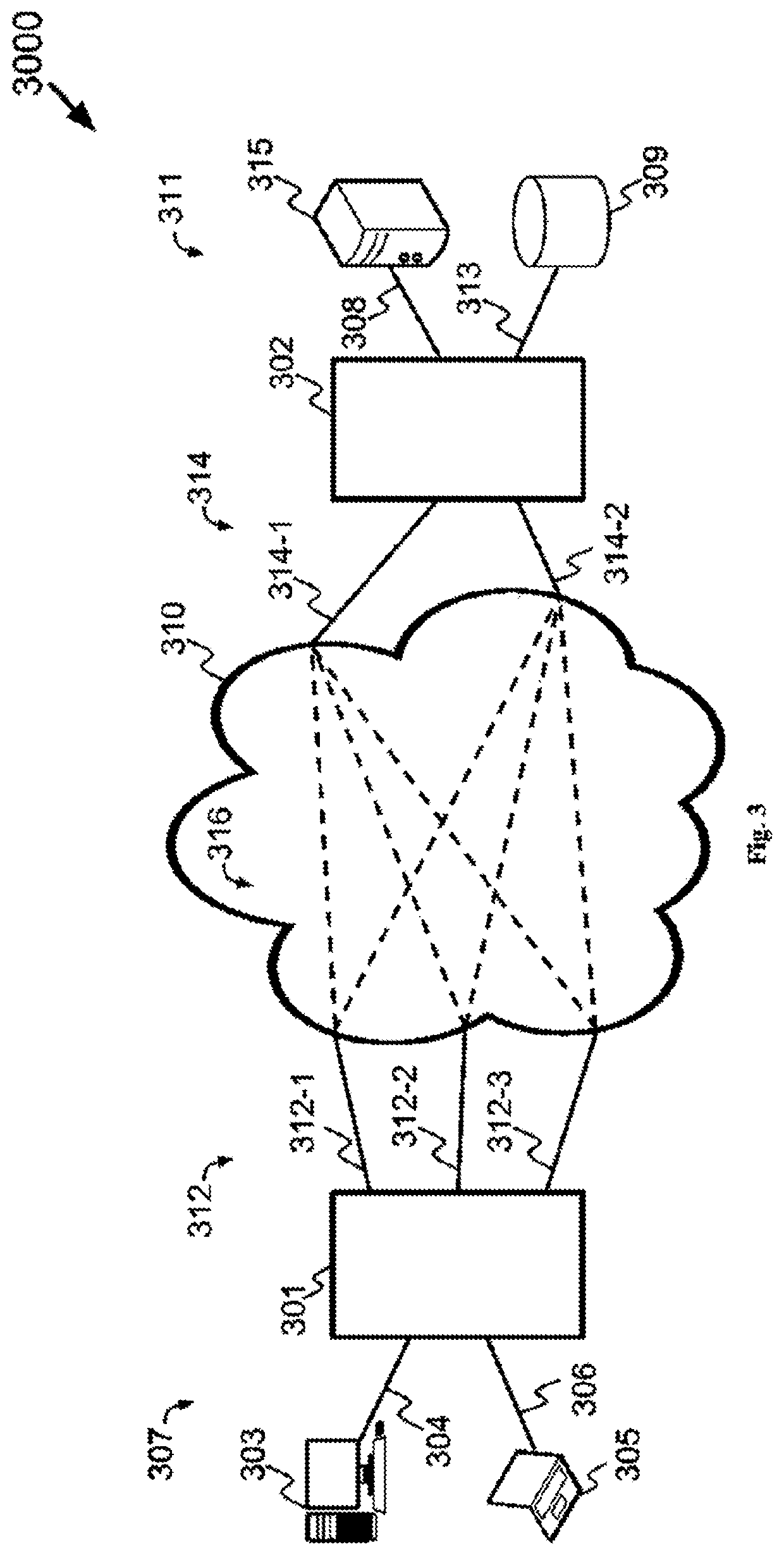 Methods and systems for sending packets through a plurality of tunnels