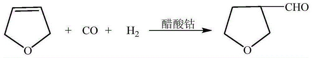 3-methylamine tetrahydrofuran preparation method