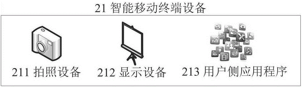 Efficient implicit two-dimensional code system