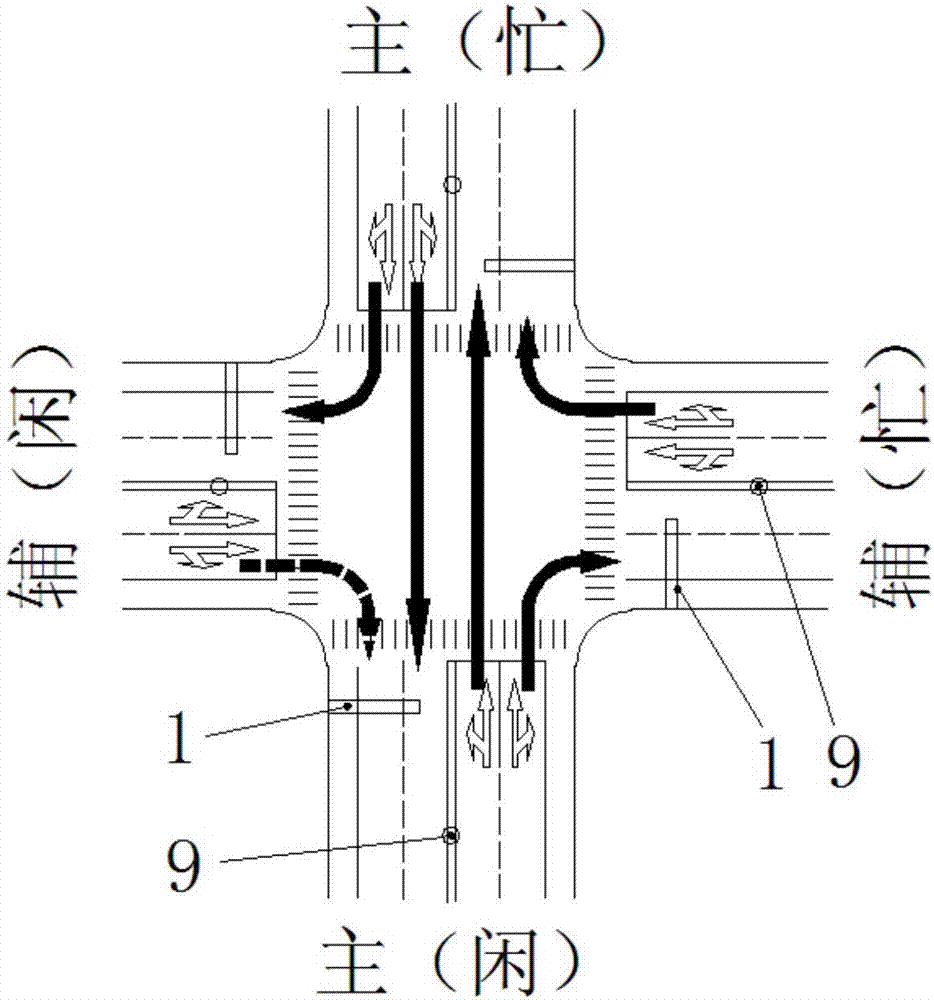 Traffic signal area networking intelligent passing system