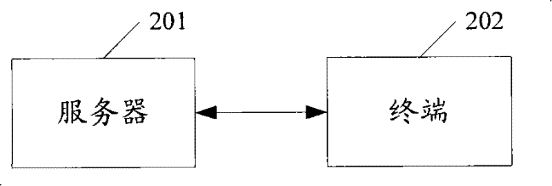 Method, system, server and terminal for preventing freely using pay-game