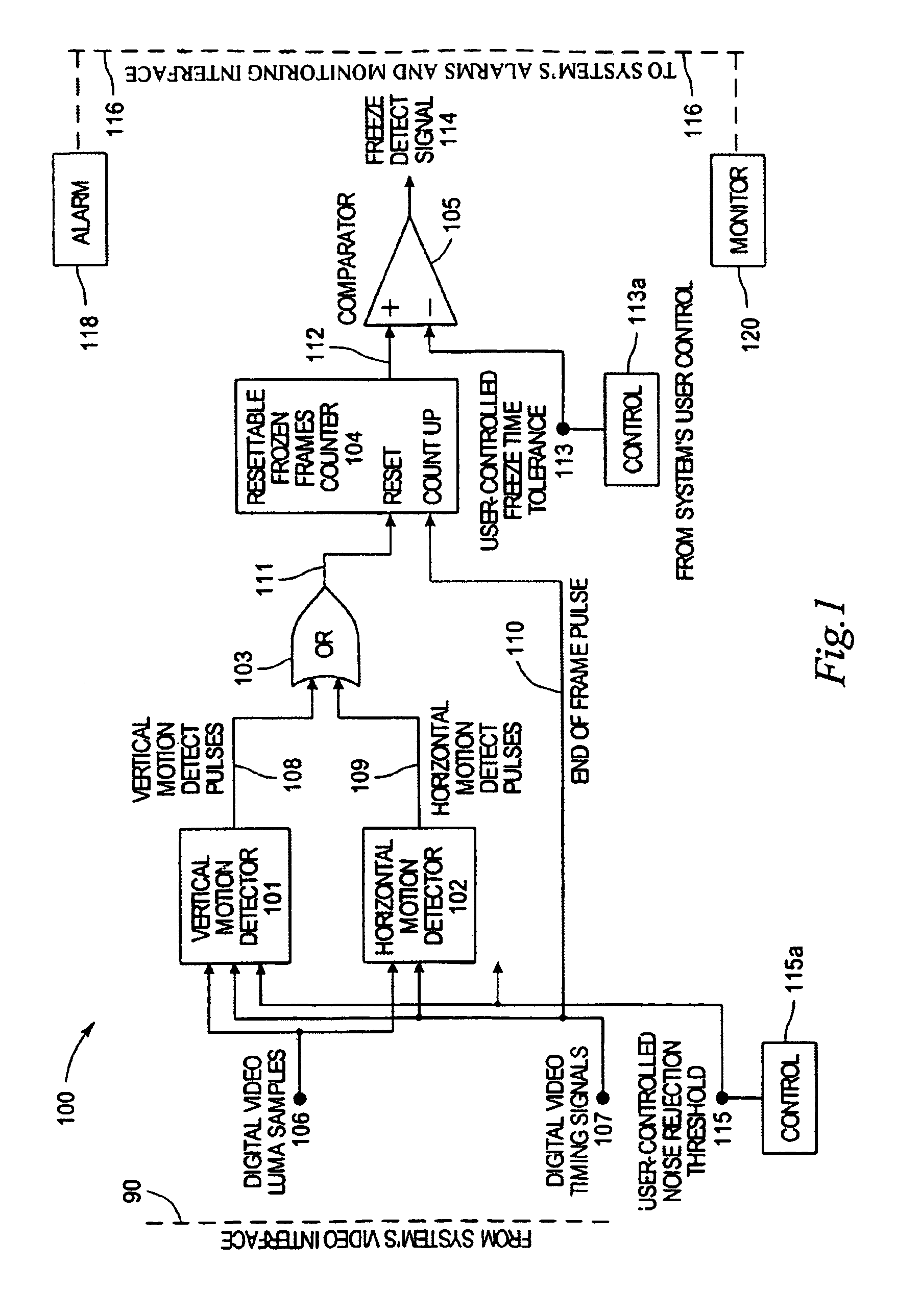 System and method for detecting picture freeze within a video signal