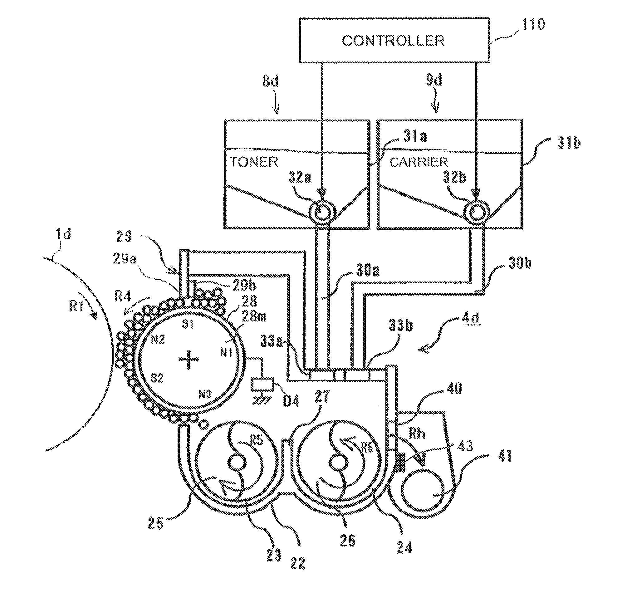 Image forming apparatus featuring supply of developers having different toner ratios