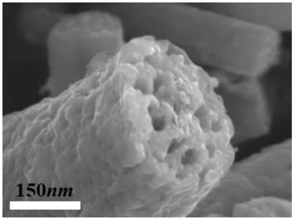 Bimetal sulfide and porous carbon fiber composite material as well as preparation method and application thereof in sodium ion battery