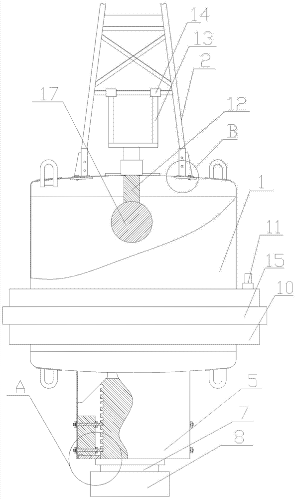 A high-stability general-purpose nautical buoy