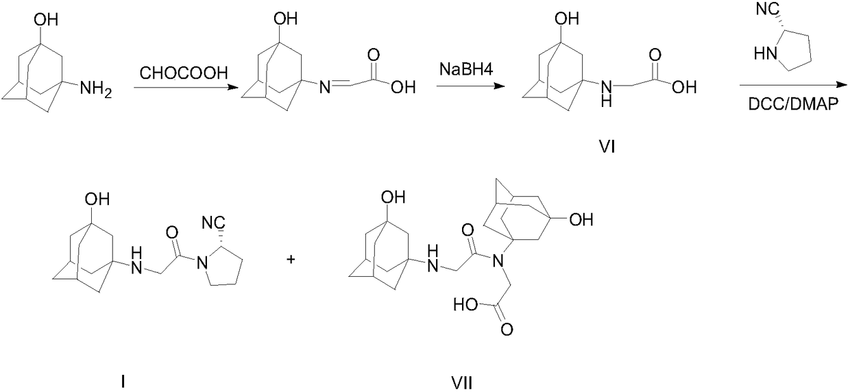 Synthesizing method of vildagliptin