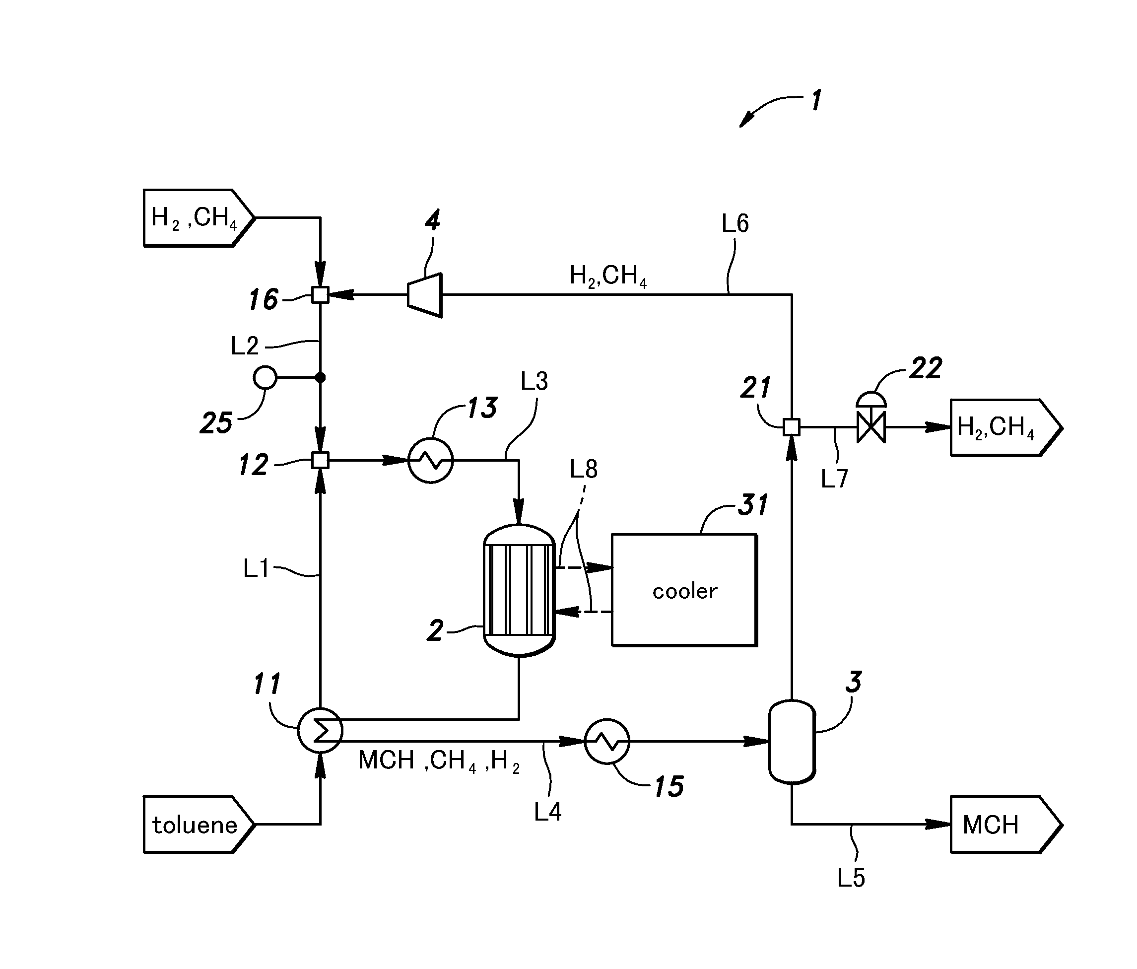 System and method for hydrogenating aromatic compound