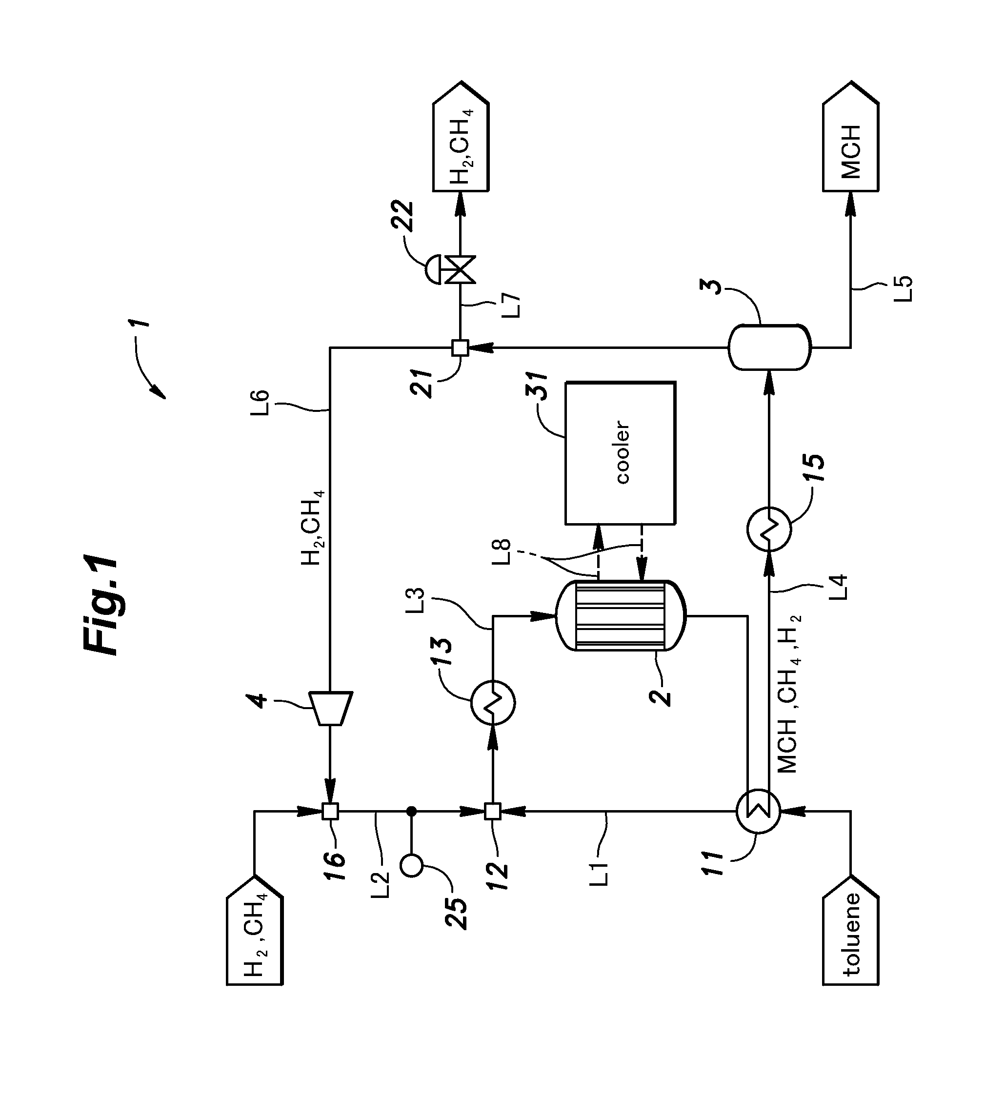 System and method for hydrogenating aromatic compound